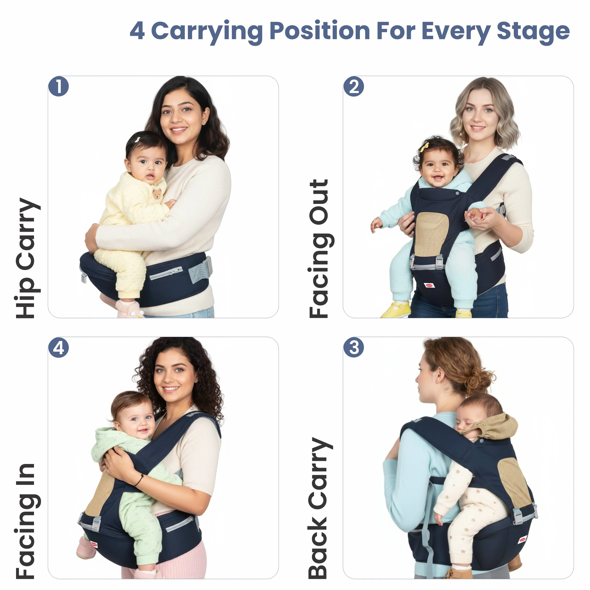 Chanak Baby Hip Seat Carrier for 4+ Months | 4-in-1 Ergonomic Breathable Carrier up to 15kg – BIS Approved - Image 3