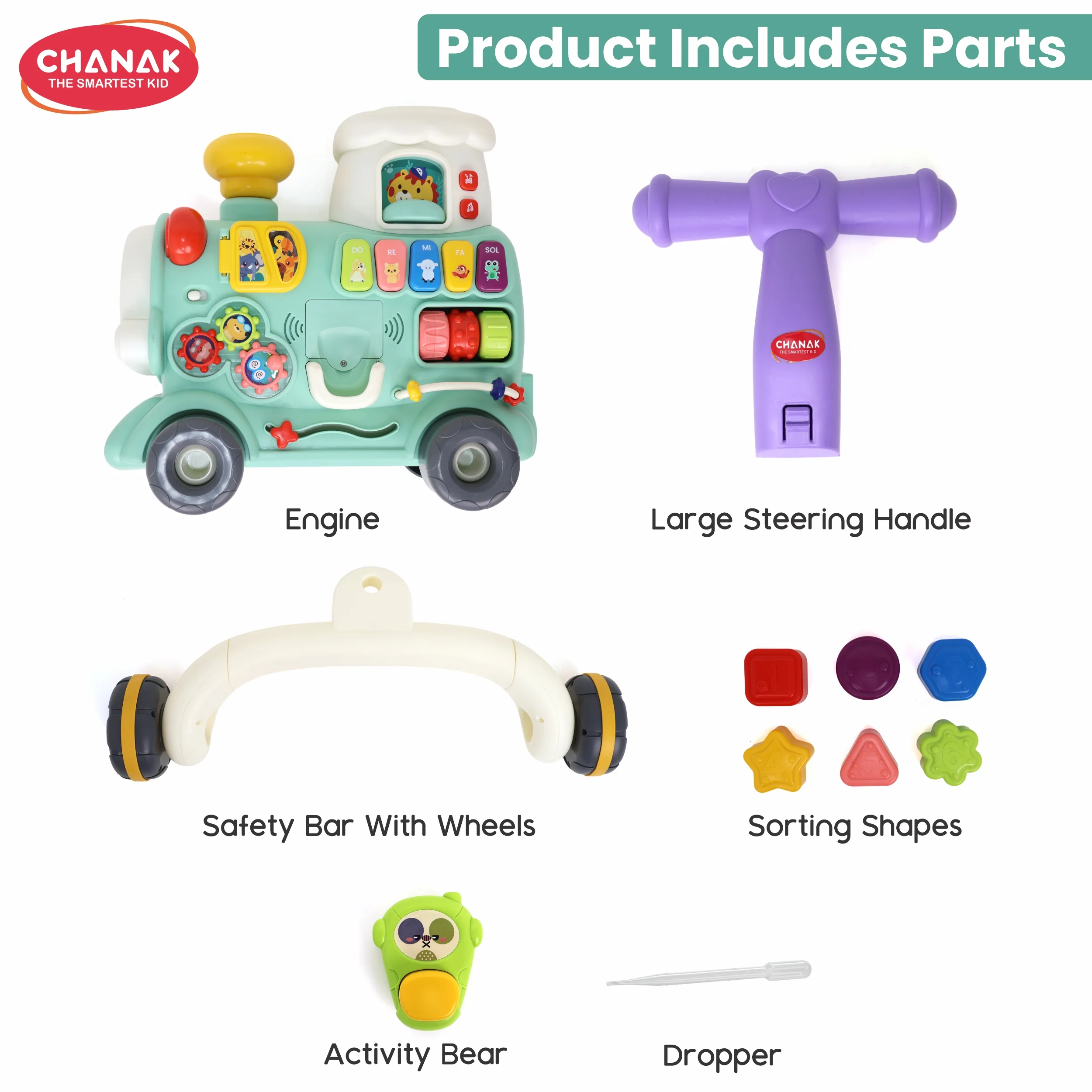 Chanak Tiny Train Baby Walker for 9+ Months | Activity Walker with Push Handle, Music & Learning Activities – Train Only - Image 3